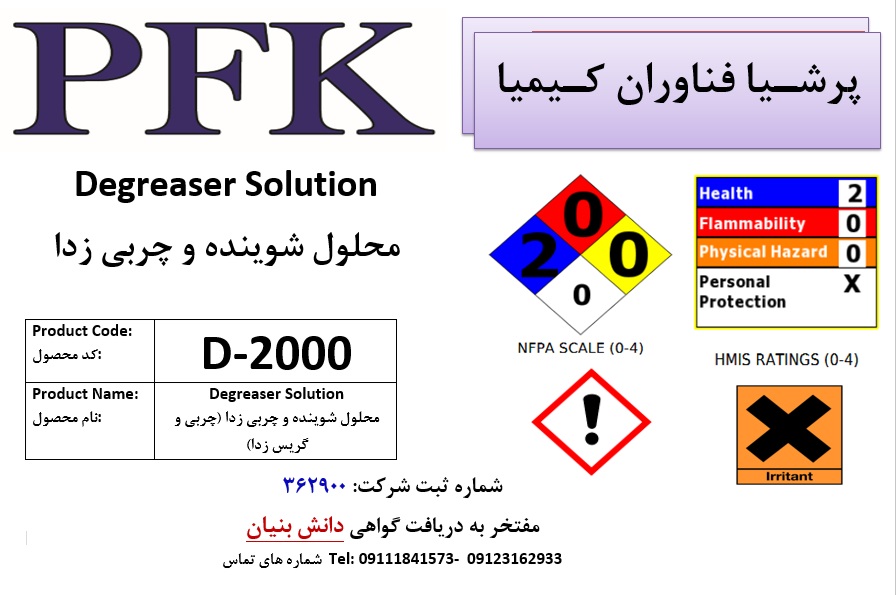 نمونه مقاله در وبلاگ